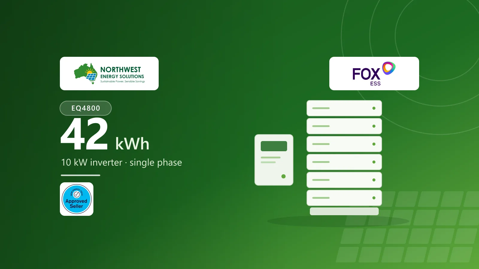 Northwest Energy Solutions FoxESS EQ4800 package: a 42 kWh home battery with a 10 kW single-phase inverter.