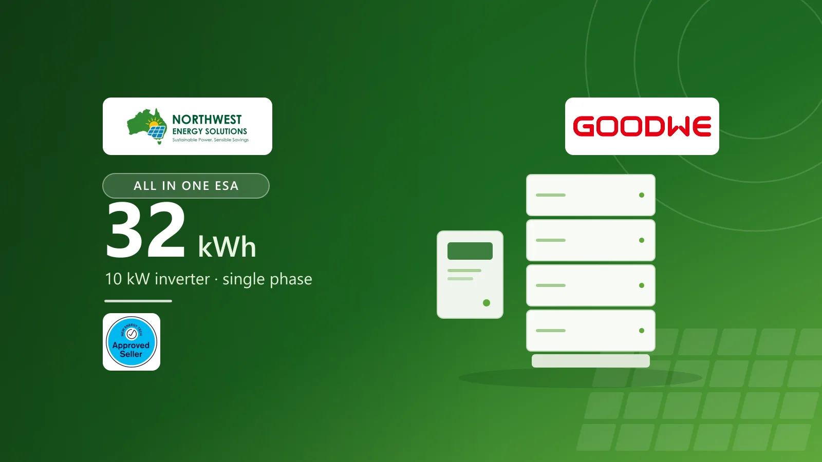 Northwest Energy Solutions GoodWe All in One ESA package: a 32 kWh home battery with a 10 kW single-phase inverter.